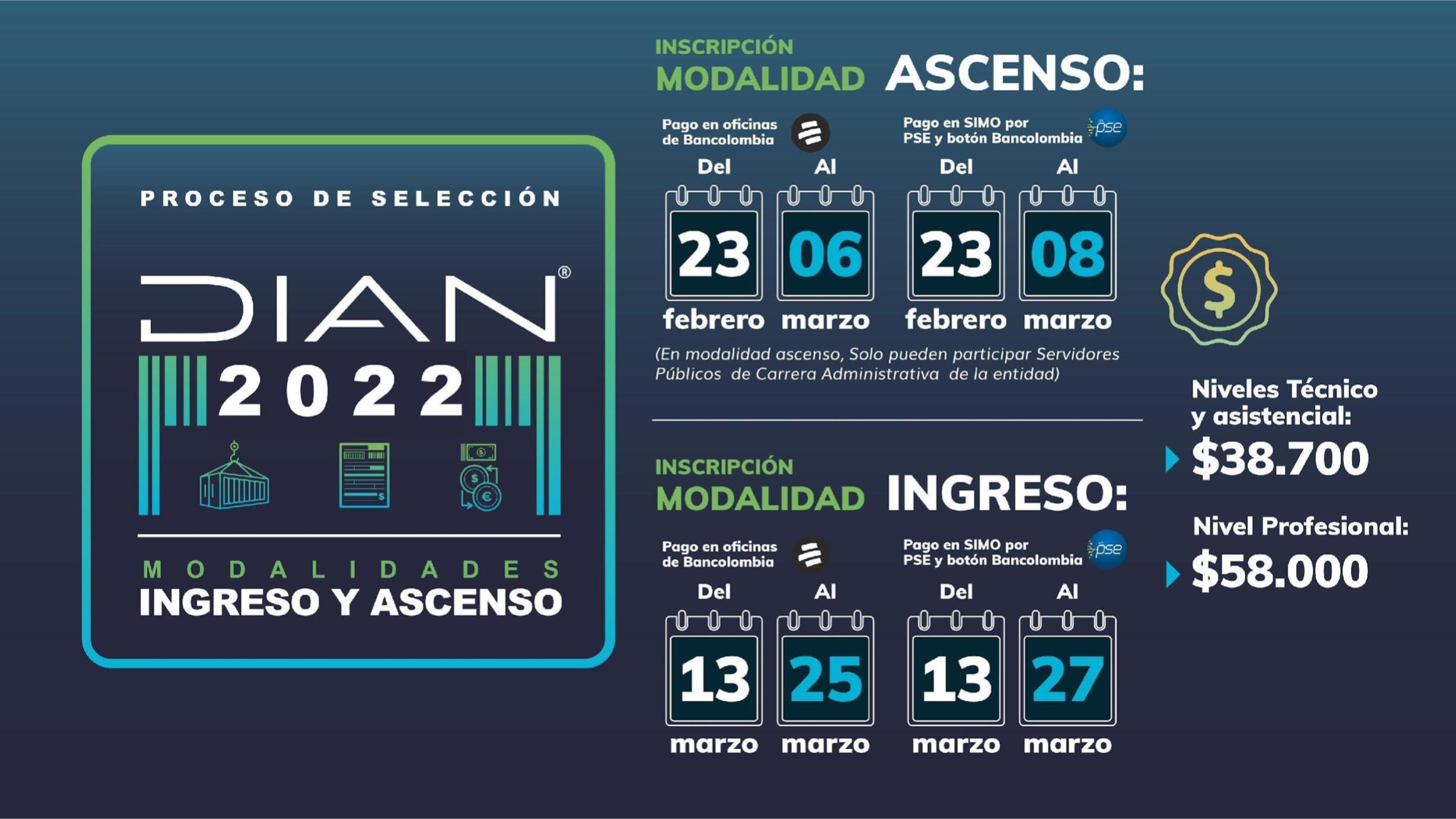 DIANColombia on Twitter "1/3 DIAN y CNSC inician concurso de méritos
