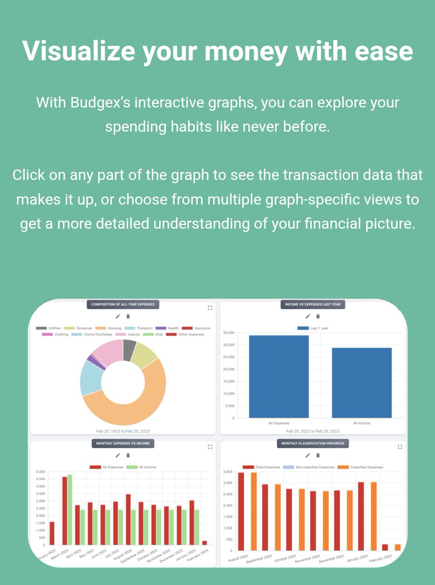 BudgexEu's tweet photo. With Budgex’s interactive graphs, you can explore your spending habits like never before. #finance #moneytracker #interactivegraphs #graphs #analysis #budget #expenses #financetips #financegoals #financechoices https://t.co/LCpr5Xvgz3