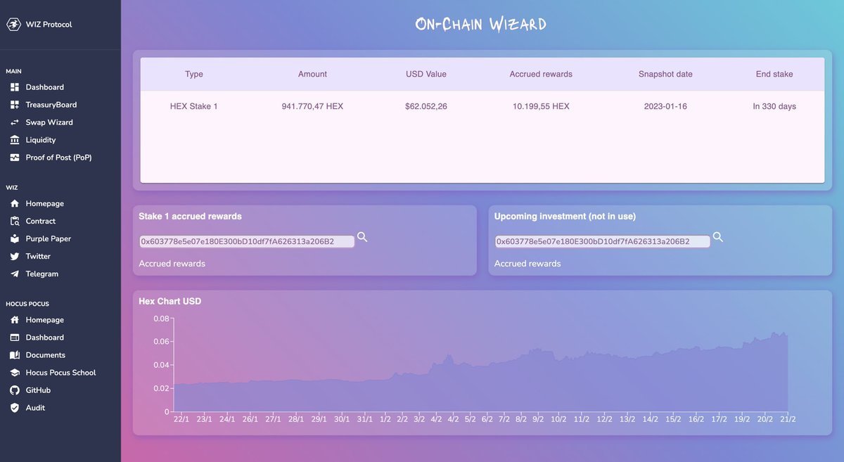 It's starting to get a lot more exciting this week!

Get ready for an #HEX-traordinary staking experience with @wiz_protocol!🧙‍♂️

I'm sure you don't want to miss this magical journey! 🪄

#WIZStaking #ETH #PLSX