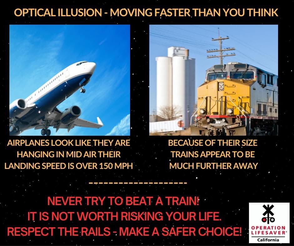 CAOpLifeSaver's tweet photo. Trains are closer and moving faster than you think. Never go around lowered gates.  Don't take dangerous and illegal chances. #WaitForTheTrainToPass #RespectTheRails #SeeTracksThinkTrain https://t.co/y9A9Nor0Hs
