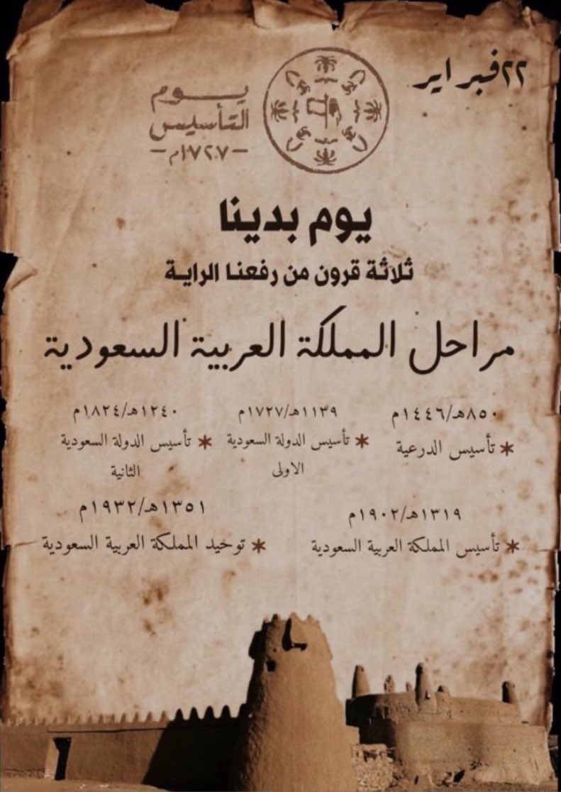 نتذكر ثلاثة قرون مضت فيها الإرث الأصيل والتاريخ العريق
والقادة الملهمين ومواقف الاجداد المشرفه ومنهم الامير مفلح سحمان #بن_مهرس امير قبيلة الشدادين
التي ذكرت أحد شاعرات الباديه

الاد شداد الفهود المغذاه
فعولهم صدق ماهيب التسني
جعل المطر يمطر على الفند وحذاه
حتى فراع قبورهم يرجعني