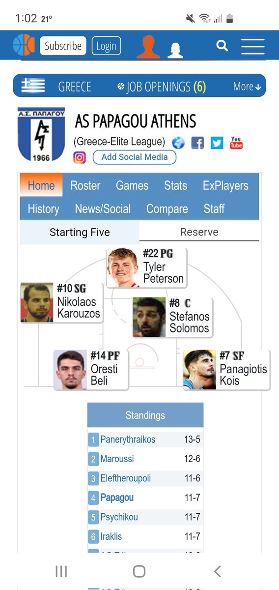 brianhegseth's tweet photo. Update from the Greece Elite League. @typeterson22 playing well! Had 31 points last game and named A2 Player of the Week. #oneofus #rollcougs https://t.co/xeC1JKbU0l