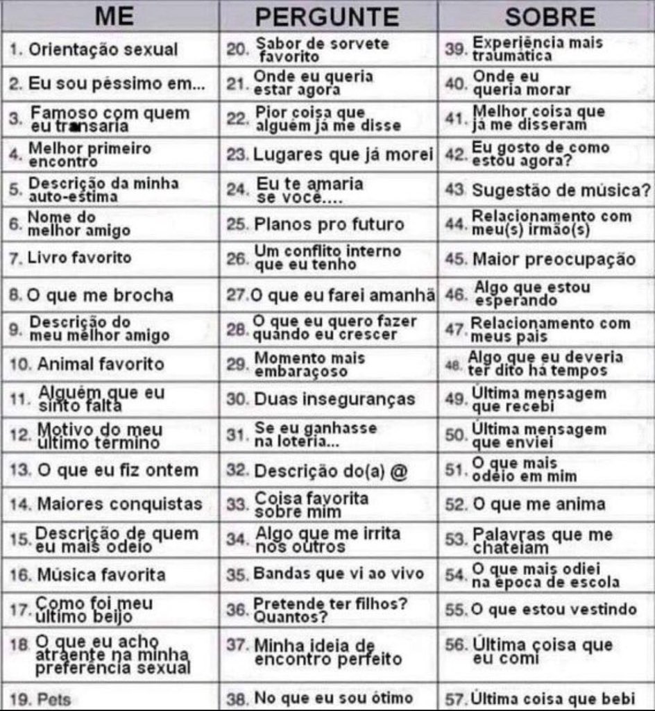 tentativa de interação, qualquer coisa apago.