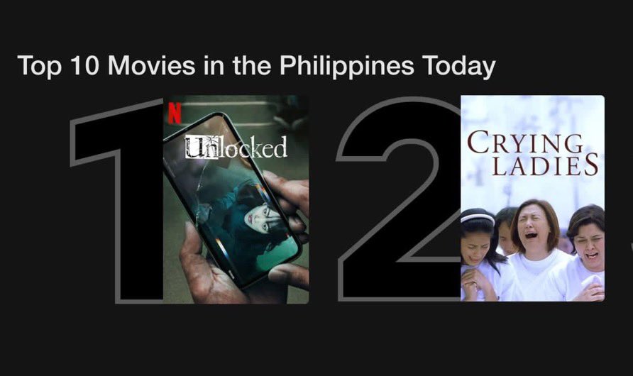 SchlubachJane's tweet photo. Name a Filipino movie that became number 2 on Netflix 20 years after it was released!!! Go!!! Yan ang power ng isang @sharon_cuneta12 !!! Watch #cryingladies and you will be a fan after youโve seen it!!! https://t.co/edXKSy5PS6