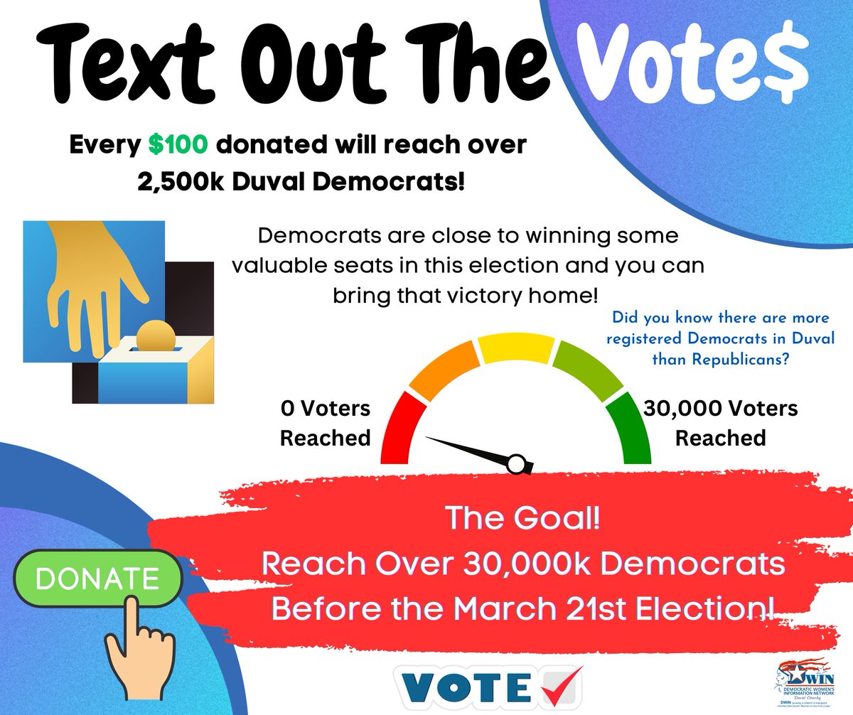 DuvalDwin's tweet photo. When Democrats Vote - Democrats Win! 

Join our campaign to Text Out the Vote!

Donate to reach 30,000 democratic voters in Duval to turn out the vote! No donation to small or large. 

https://t.co/S1TjR3u6YM https://t.co/H1XHuj5rmy