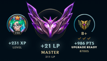 mamy to 300lp przebite!
