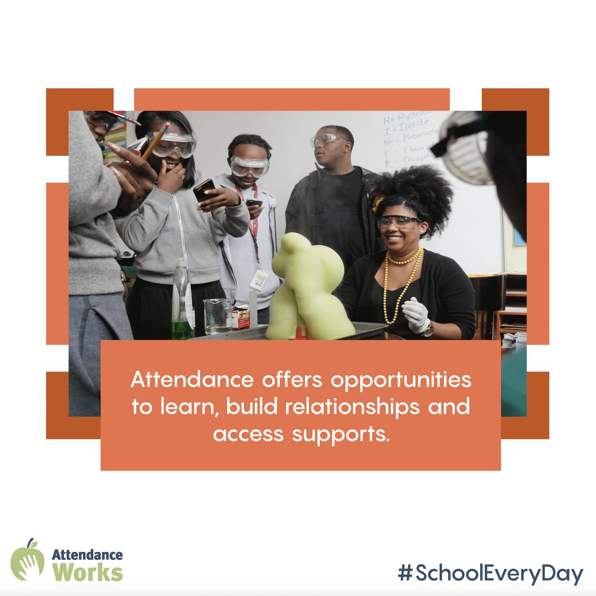 Attendance Works on Twitter ".CDCgov's report on teen mental health