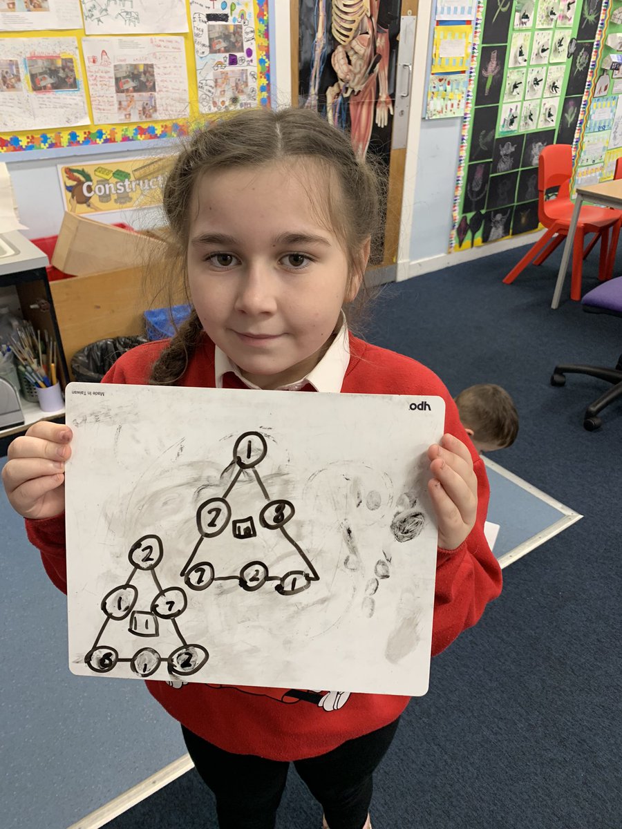 MrsFlemingP4's tweet photo. P4 taking part in a magic number smart start. They absolutely love the challenge! https://t.co/QXQiVc9XLc