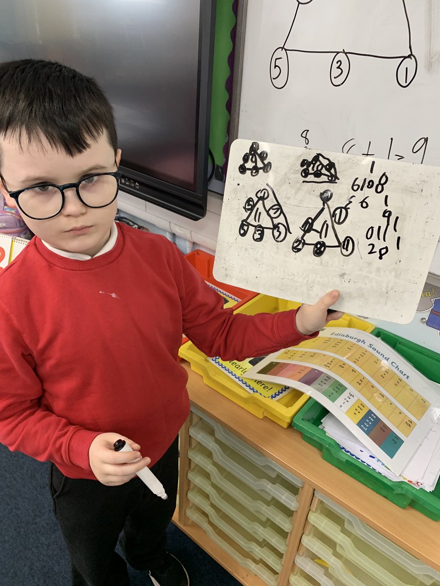 MrsFlemingP4's tweet photo. P4 taking part in a magic number smart start. They absolutely love the challenge! https://t.co/QXQiVc9XLc