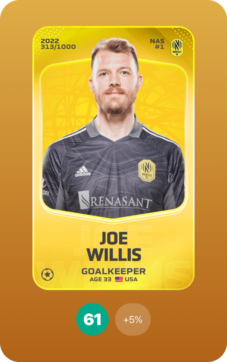 Als Tier 1 Reward gabs mit Joe Willis gestern einen #MLS Torhüter. Ich würde sagen, hätte schlechter laufen können. Baue mir dieses Jahr dann doch wieder ein MLS Team zusammen. Seid ihr auch mit einem MLS Team am Start? #sorare