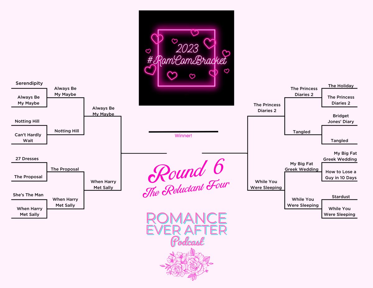 Romance Ever After Podcast tweet media