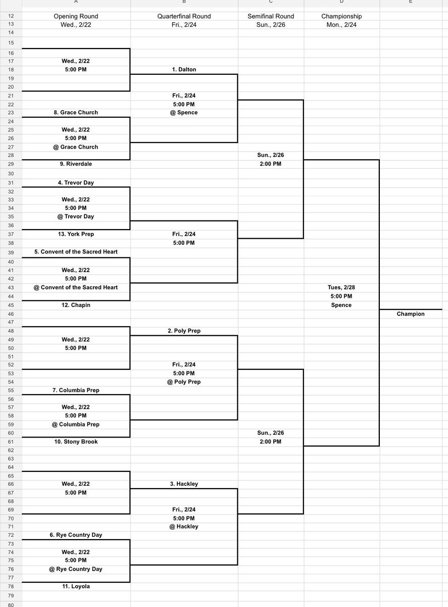 Let’s gooooo!!!!! #3 seed!!!