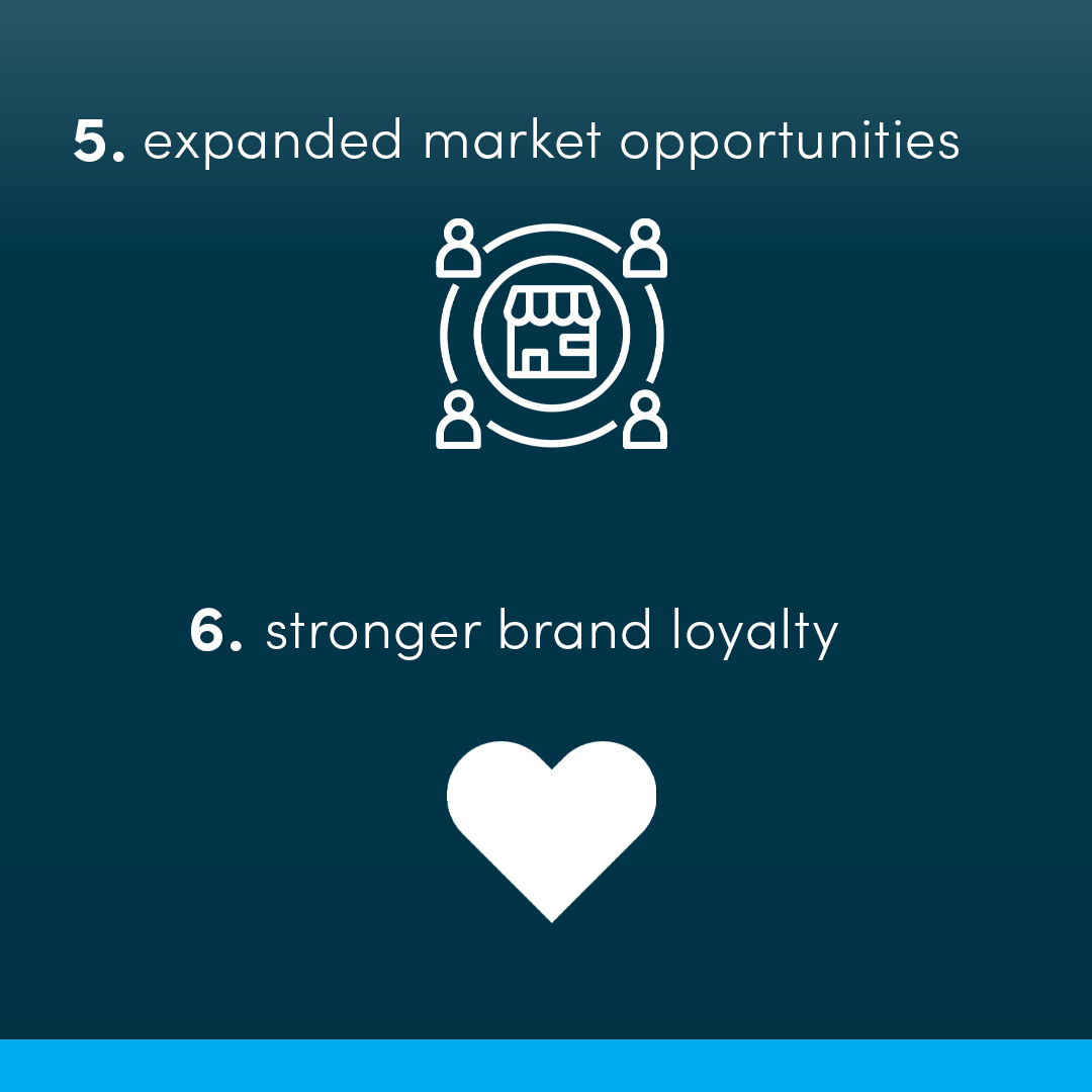 storeforce's tweet photo. Why should your retail business grow its DTC channels?

1) Control brand messaging and consumer engagement
2) More opportunities to innovate
3) Direct access to customers and their data
4) Gain higher margins
5) Stronger brand loyalty
6) Expanded market opportunities 
#Retail https://t.co/bDElYZmZ8W