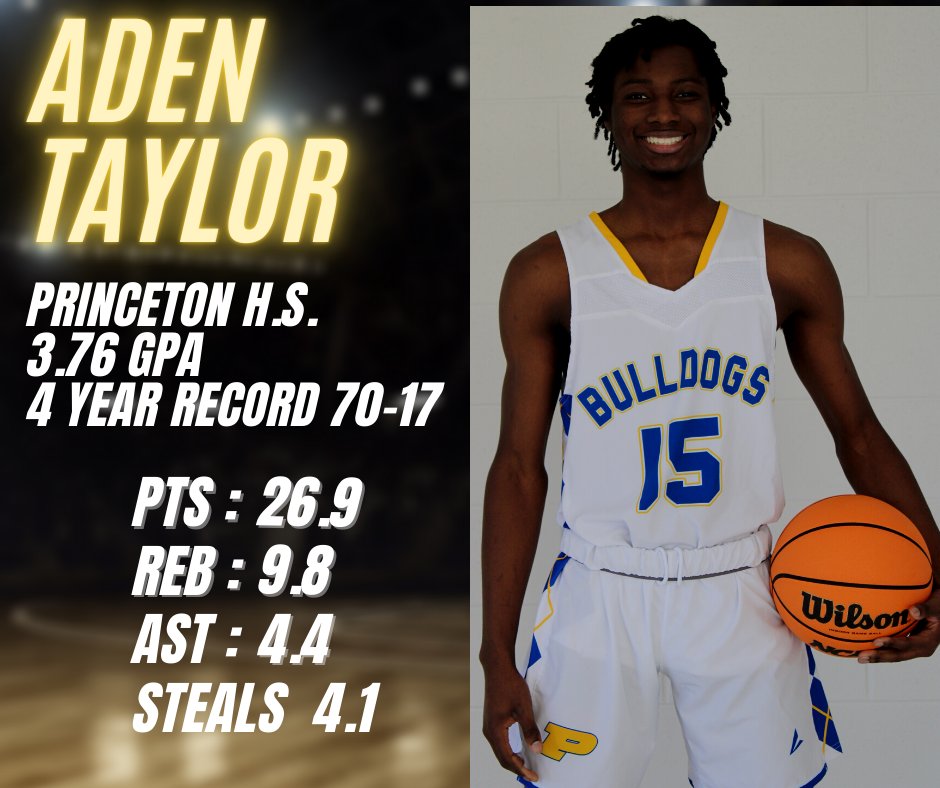 Princeton Basketball tweet media