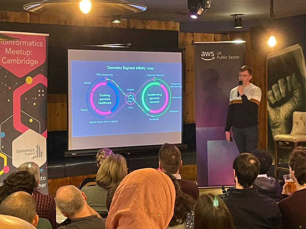 GenomicsEngland's tweet photo. It's another great bioinformatics meetup in Cambridge tonight🧬 

Over 120 bioinformaticians together to hear from Adam Giess and Ciaran Campbell about how we support clinical decision-making for cancer... and network, of course!

 #bioinformaticsmeetups https://t.co/tNQoVfEVsY