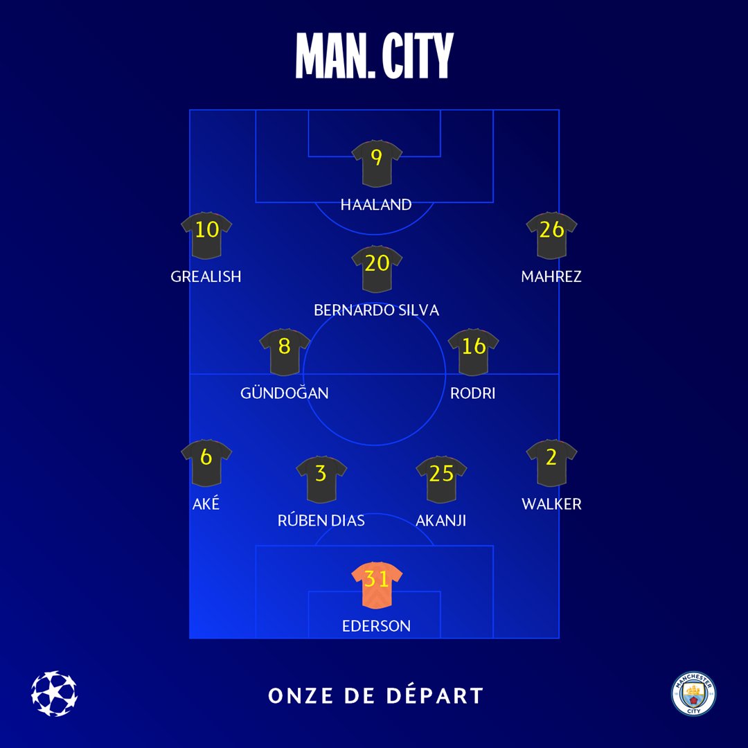 UEFAcom_fr's tweet photo. 𝗖𝗢𝗠𝗣𝗢𝗦 #LeiCity #InterPorto #UCL
⚽️ Premier buteur ce soir... https://t.co/B4QHQvBtVY
