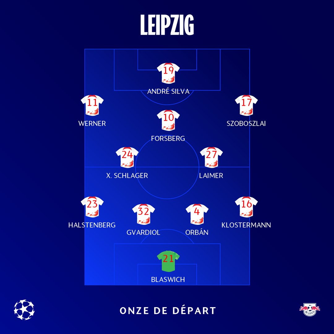 UEFAcom_fr's tweet photo. 𝗖𝗢𝗠𝗣𝗢𝗦 #LeiCity #InterPorto #UCL
⚽️ Premier buteur ce soir... https://t.co/B4QHQvBtVY