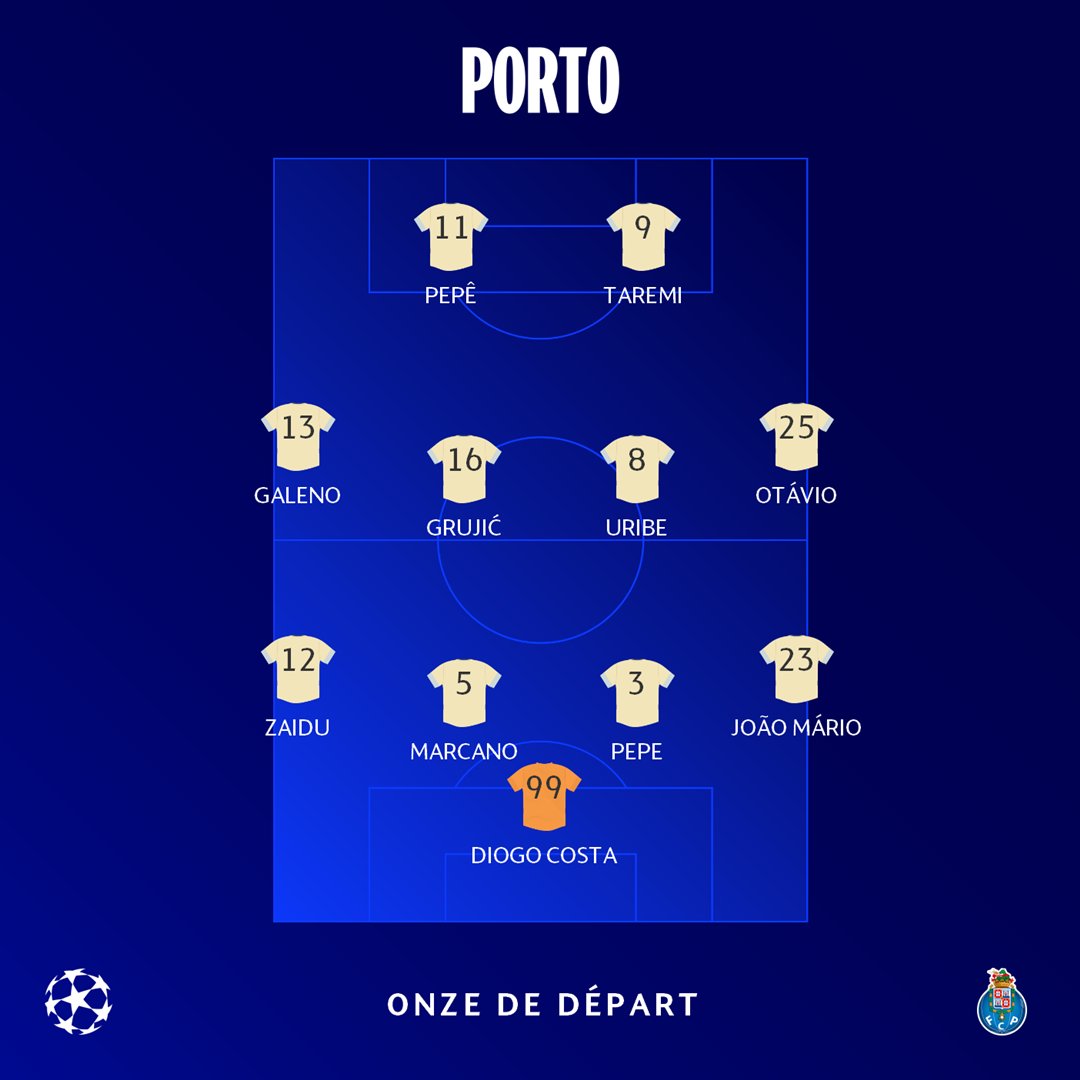 UEFAcom_fr's tweet photo. 𝗖𝗢𝗠𝗣𝗢𝗦 #LeiCity #InterPorto #UCL
⚽️ Premier buteur ce soir... https://t.co/B4QHQvBtVY