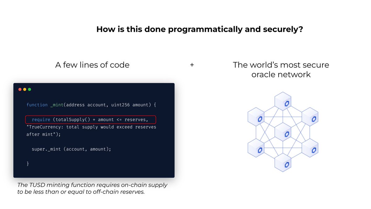 77MichaelR's tweet image. @tusdio and #TUSD just set a new standard. 

All asset issuers should follow, if DeFi users continue to demand #ProofNotPromises.