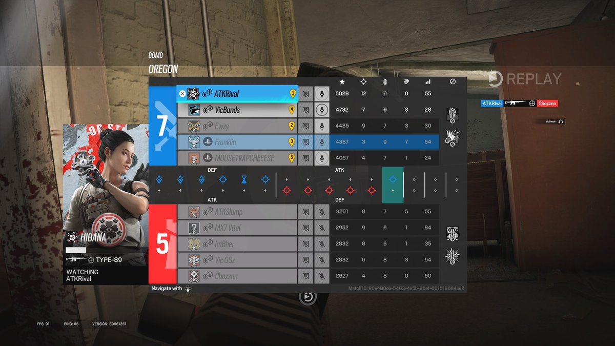 Franklin_R6's tweet image. not much to say here, no one really shot back

#BackInBlood
#TheyNEEDKason
#BeHumbleOrBeHumbled
#KorruptsRetirment
#GuntherMedia
#VicMissesHer
#EwzyMissesHer
#TheFlash 
#FeedYourYoungboy
#WheresTheComp
#MOUSETRAP
#WhyWasYleqiOurHardestGame