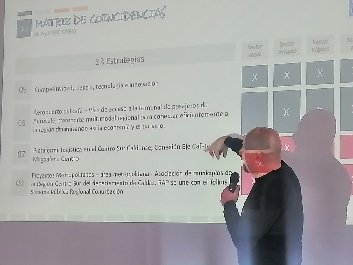 Hemayr's tweet photo. El @ConcejodeMzles si le dio continuidad al proceso de la RAP y la comisión accidental que se creó en la corporación?. Es vital que esa unión estratégica, no se pierda. @Cesar_diza #Manizales 2040 #UNPD. Mesa de gobernanza https://t.co/gUWhwFAq3I
