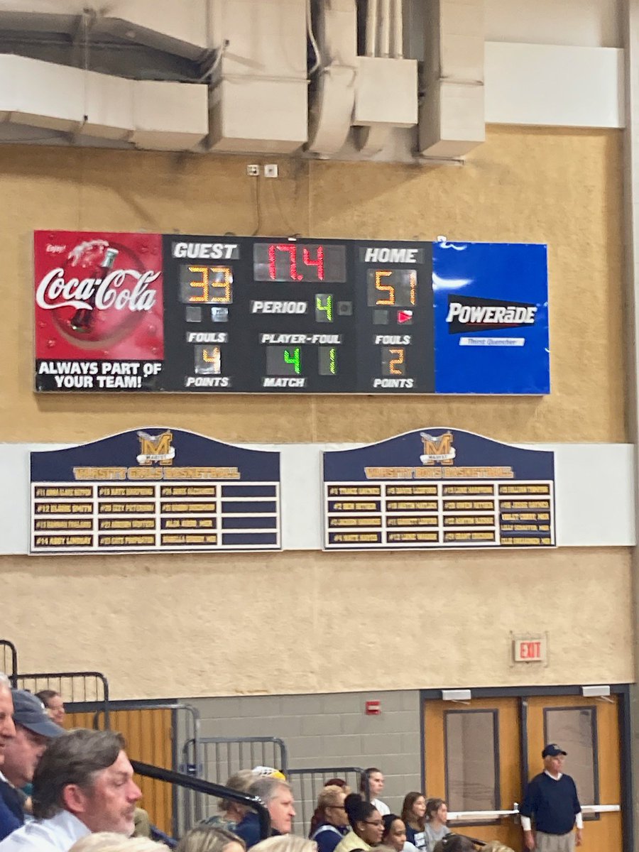 jeffkeppen1's tweet photo. Shout out to Marist girls for taking care of business against a tough Forest Park squad…in convincing fashion!   GWE!@maristbooster @KyleSandy355 @ATL4HorseRacing @PrepHoops @OfficialGHSA https://t.co/BDTMEikkhP