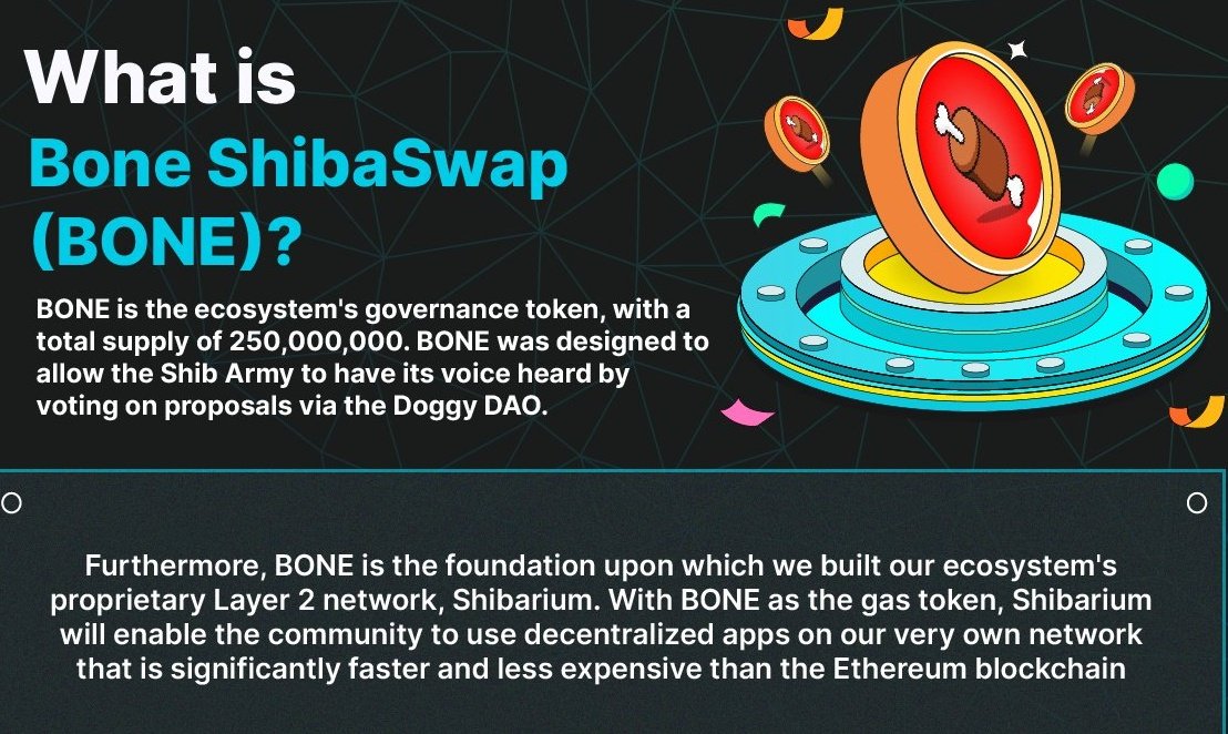 IMPORTANT: If you're a $SHIB holder, you need to make sure you have $BONE ahead of the Shibarium launch!

Very important to please follow <a href="/BoneShiba/">Bone Shibaswap</a> and learn more as well!