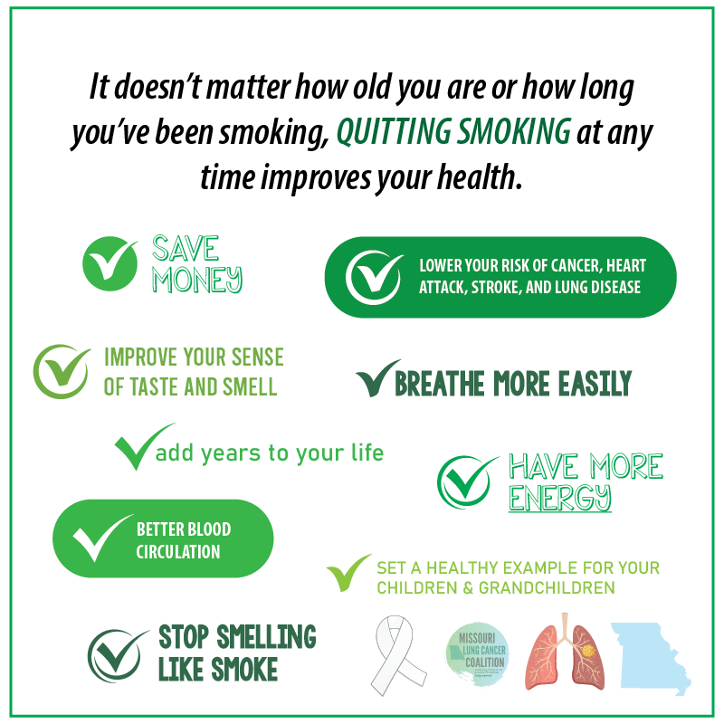 Missouri Lung Cancer Coalition tweet media