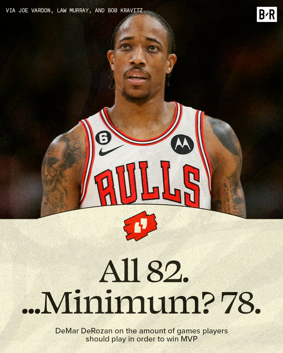 Bleacher Report (@bleacherreport) on Twitter photo DeMar says NBA players should play at least 78 games to be considered for MVP ๐ค
This facts?
(via <a href="/joevardon/">Joe Vardon</a>, <a href="/LawMurrayTheNU/">Law Murray ๐จ</a>, <a href="/bkravitz/">Bob Kravitz</a>) DeMar says NBA players should play at least 78 games to be considered for MVP ๐ค
This facts?
(via <a href="/joevardon/">Joe Vardon</a>, <a href="/LawMurrayTheNU/">Law Murray ๐จ</a>, <a href="/bkravitz/">Bob Kravitz</a>)