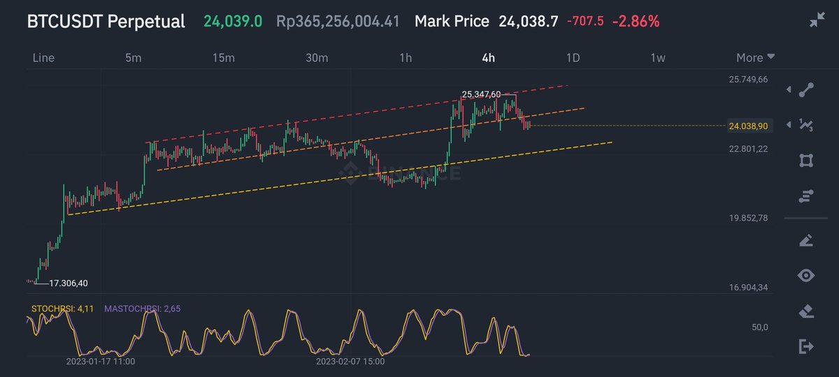 0xGoogly tweet media