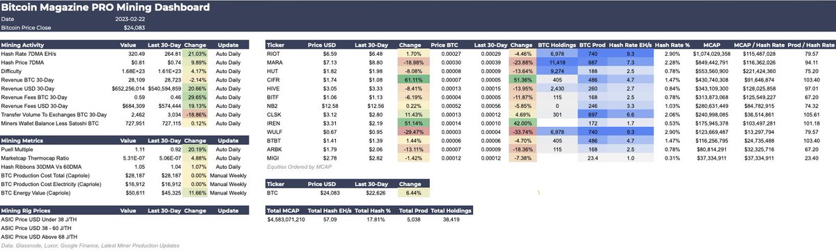 Sam Rule tweet media