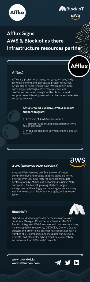 📢📢📢Partnership Announcement

🎉🎉🎉 <a href="/Afflux_con/">AFFLUX</a>  signed <a href="/awscloud/">Amazon Web Services</a>  &amp; <a href="/BlockioT/">biot</a> as its Infrastructure resources partner