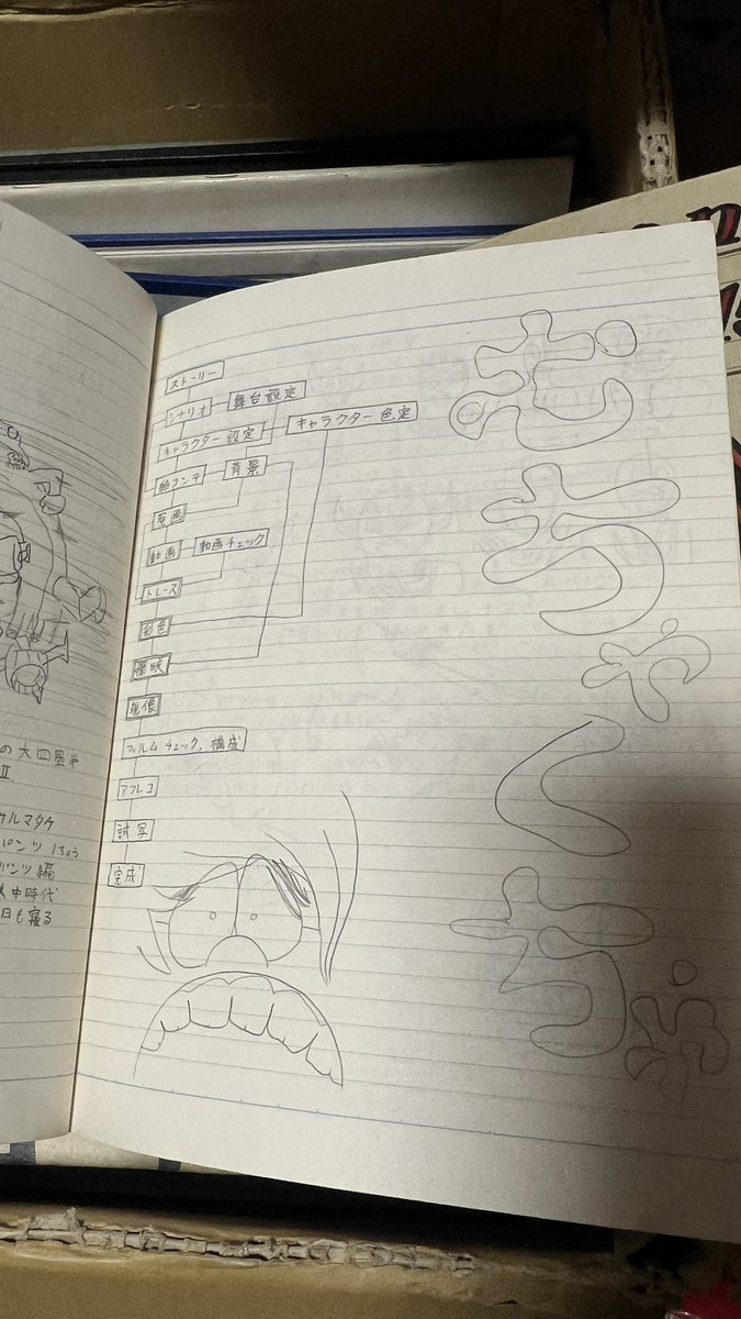 アニメに詳しい別の友人から製作工程を教えられ、中3だったこともあり実際に作ることはなかった。
多少設定考えたくらい。
背景描き始めたわしは先走りすぎw https://t.co/mYTdNizDIw