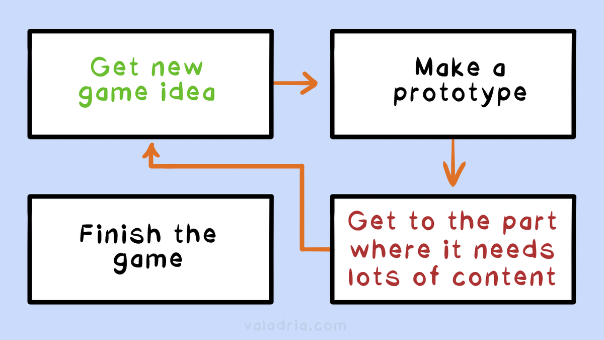 Matt Hackett 📙 tweet media