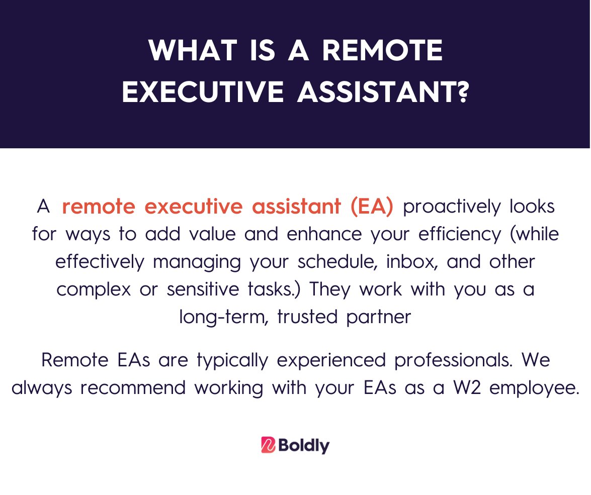workboldly's tweet image. Executive assistant and virtual assistant — aren&apos;t they the same thing? In short, no!

#ExecutiveAssistant #VirtualAssistant #RemoteAssistant