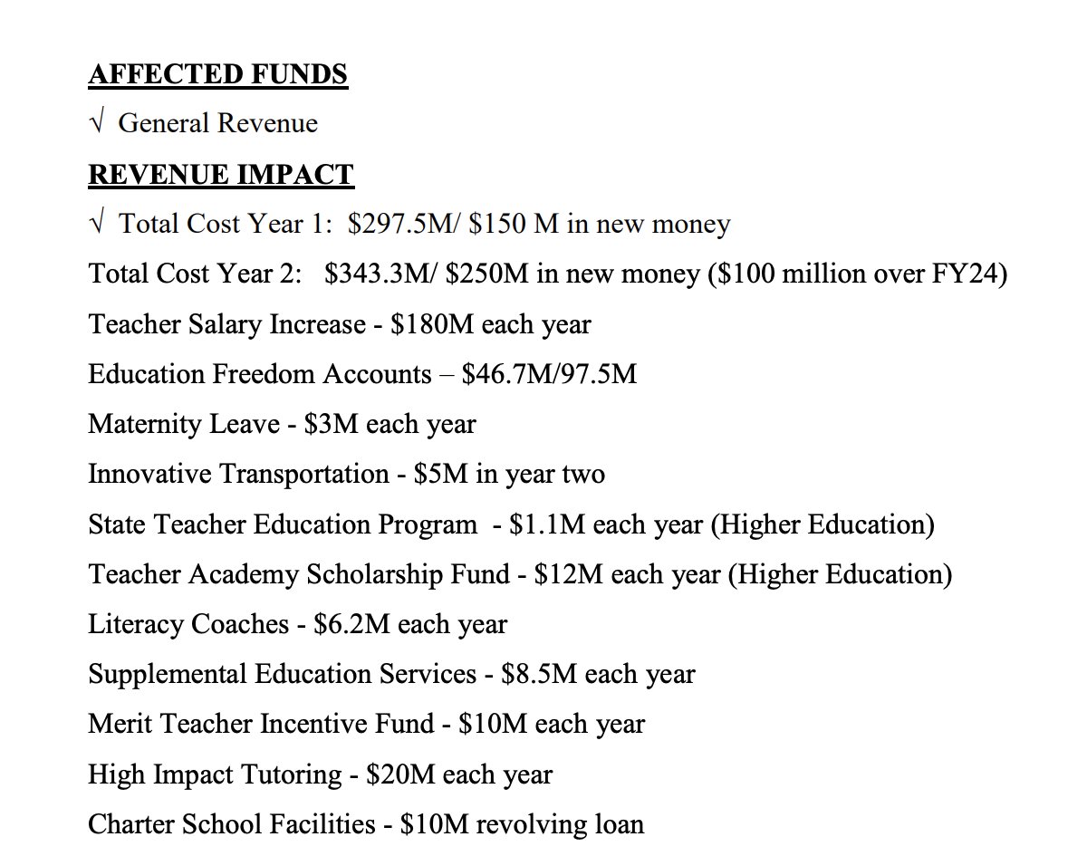 RobyBrock's tweet image. #arpx #arleg LEARNS fiscal impact.png
