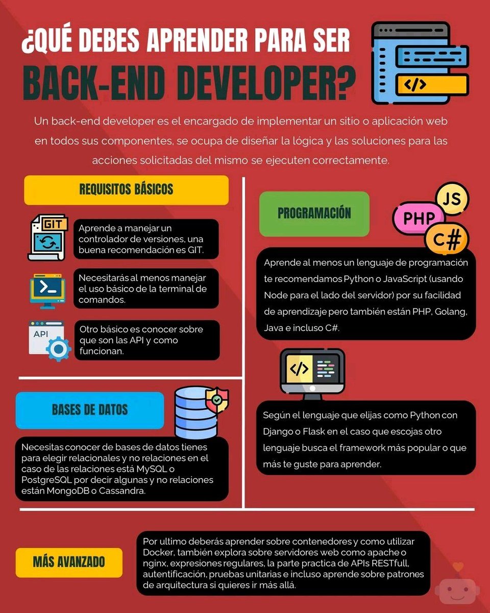 luismejiadev's tweet photo. ¿Ustedes que más agregarían ?

#BuenosDias #BuenMiercoles #programming #backend https://t.co/EWpebm7fHJ