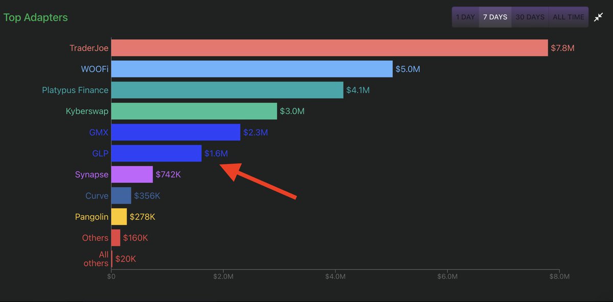 Yield Yak 🐃 🥛 tweet media