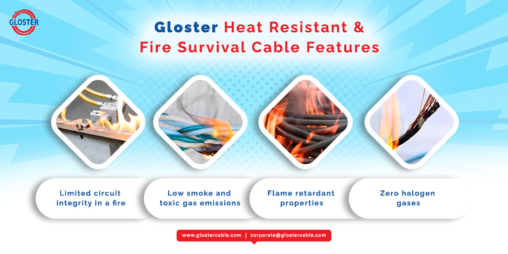 The low smoke and toxic gas emission feature of Gloster Fire Survival cables make electrical mishaps much less hazardous.

Gloster Cables product spectrum - glostercable.com/products-spect…

#heatresistant #safetproducts #firesurvival #wiresandcables #gloster #glostercables