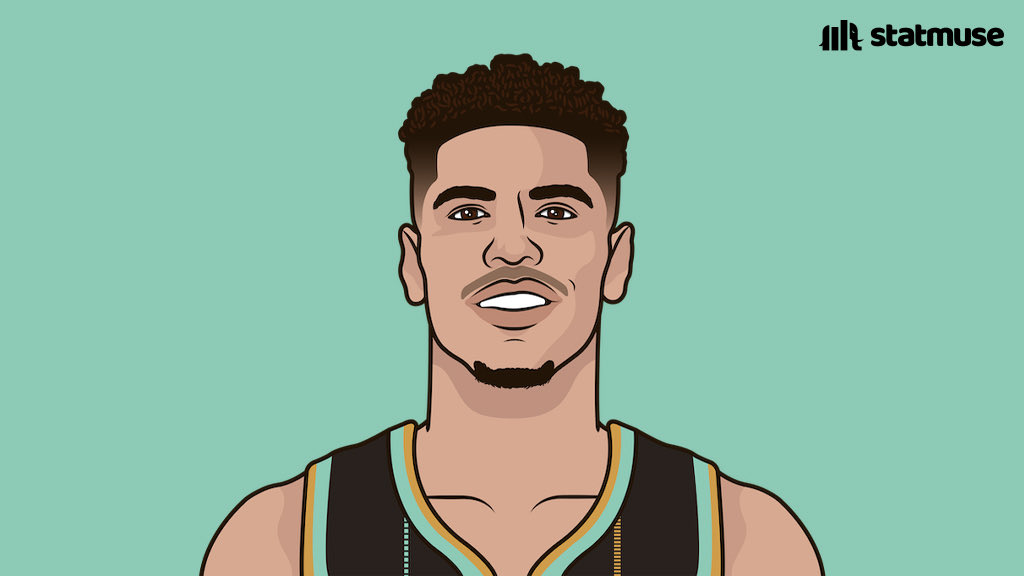StatMuse on Twitter "LaMelo Ball is on pace to be the youngest player