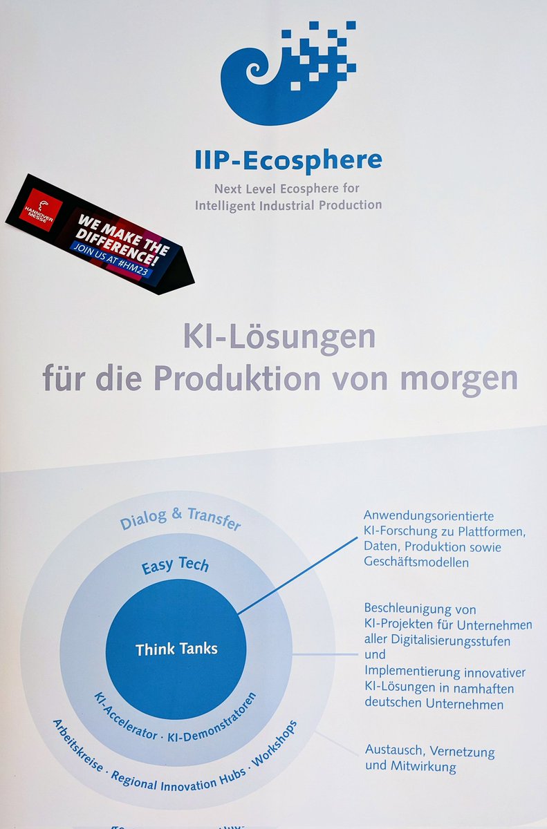 IIP-Ecosphere (@de_iipecosphere) on Twitter photo Vom 17.-21.04. findet dieses Jahr die <a href="/hannover_messe/">HANNOVER MESSE</a> #HM23 statt. Wir sind wieder mit von der Partie - mit einem spannenden Demonstrator zum Thema "Föderiertes Lernen" am Gemeinschaftsstand Niedersachsen des MWK in Halle 2 🚀 #iiot #produktion iip-ecosphere.de/iip-ecosphere-… Vom 17.-21.04. findet dieses Jahr die <a href="/hannover_messe/">HANNOVER MESSE</a> #HM23 statt. Wir sind wieder mit von der Partie - mit einem spannenden Demonstrator zum Thema "Föderiertes Lernen" am Gemeinschaftsstand Niedersachsen des MWK in Halle 2 🚀 #iiot #produktion iip-ecosphere.de/iip-ecosphere-…
