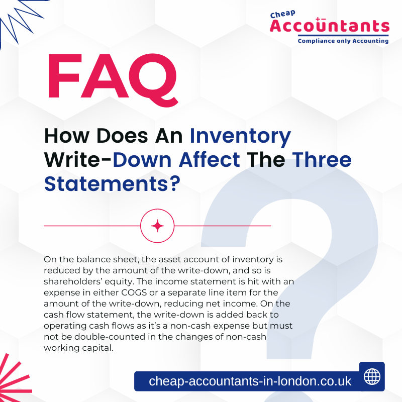 Cheap Accountants in London tweet media