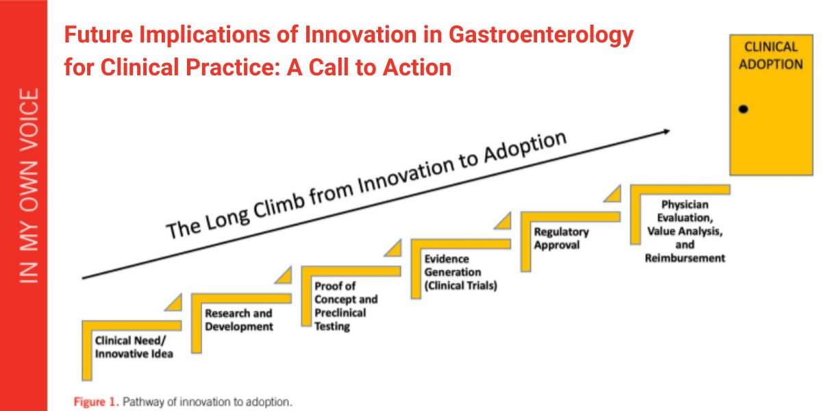 EndoscopyNow's tweet photo. #MustRead ARTICLE by @Scopesdoc @drsethinyc &amp; @raman_muthusamy on "Future Implications of Innovation in Gastroenterology for Clinical Practice: A Call to Action"
From your mobile device read it at https://t.co/Ikx2Gi6JGQ
#GITwitter #Gastroenterology #GIEndoscopy #GIFellows #GIMed https://t.co/VKjU1lmaab