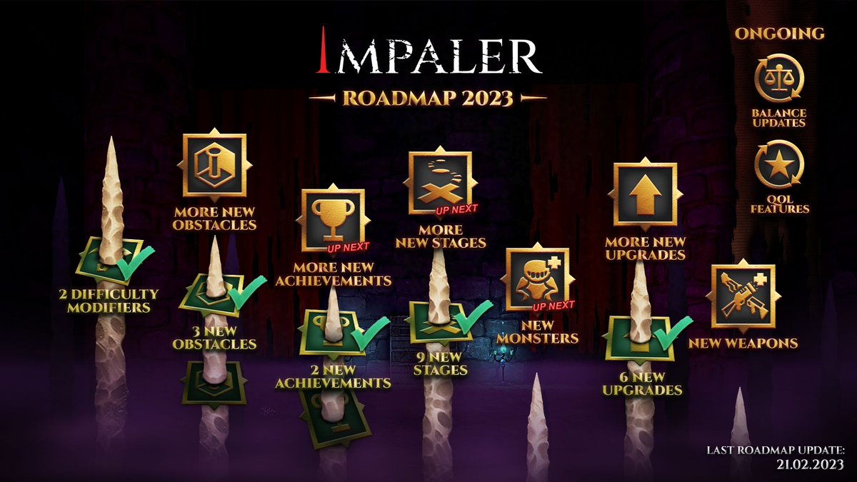 Our latest #Impaler patch is live! 9 new stages, 6 new upgrades, 3 new map hazards and much more. Read full patch notes here: cutt.ly/i36oQFZ 

#indiegame #gamedev
