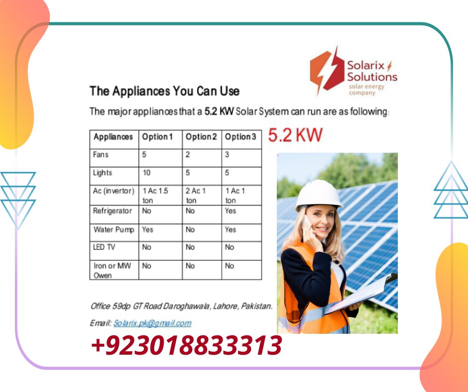 SolarixPk's tweet image. 5kW solar system