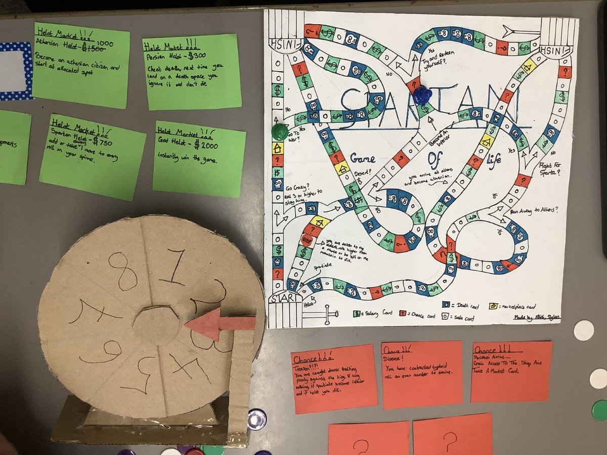 RGSHWClassics's tweet photo. Yr9 Classics made board games to show the trial and tribulations of a Spartan... https://t.co/YHVxqSvmt1