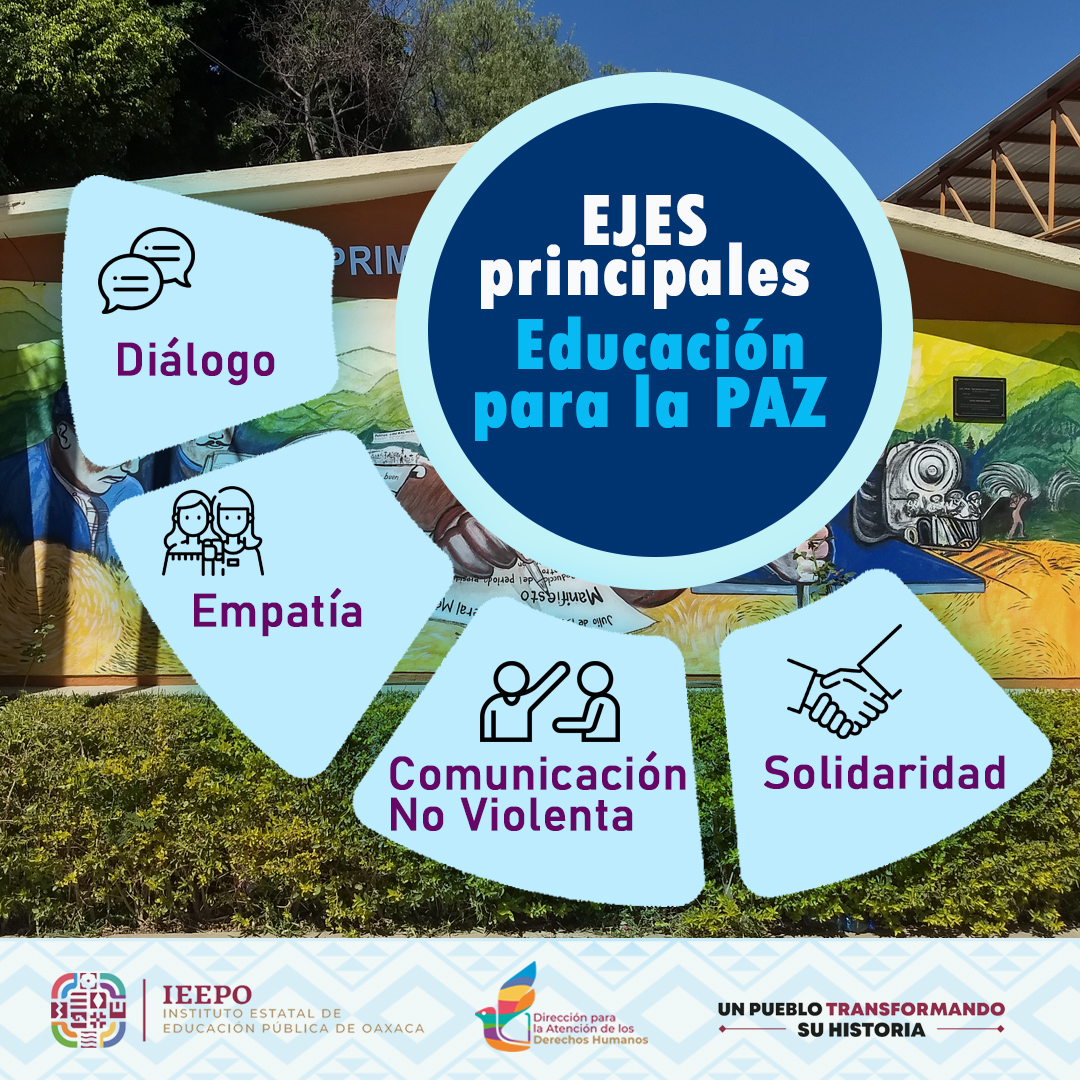DH_IEEPO's tweet image. La #EducaciónParaLaPaz desnaturaliza la #violencia e induce a la #reconciliación #multiculturalidad #solidaridad y el respeto por el medio ambiente.

#UnPuebloTransformandoSuHistoria 
#PorUnOaxacaConMejorEducacion