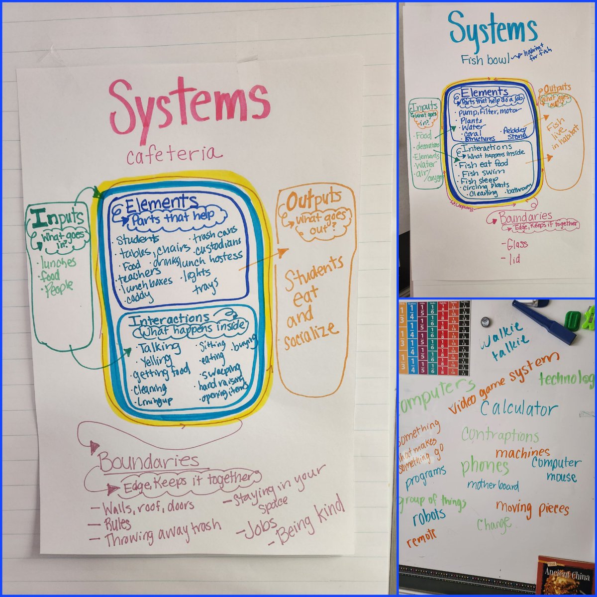 MrsKGlista's tweet image. Exploring the concept of Systems #conceptbasedlearning @WSESMustangs @fcpsaap