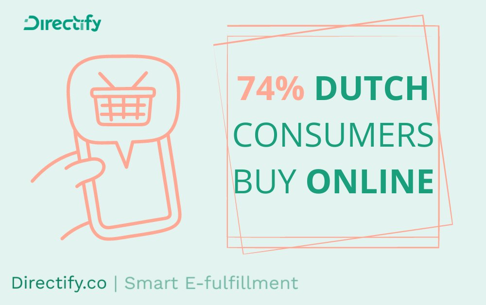 DirectifyCo's tweet photo. 𝐃𝐈𝐃 𝐘𝐎𝐔 𝐊𝐍𝐎𝐖? #9
In 2022 research showed, 74% of Dutch consumers bought services or goods online.

But, 𝐰𝐡𝐞𝐫𝐞 do Dutch consumers shop?🛒70% buy exclusively from Dutch stores, 22% ordered products from other EU countries and 12% placed orders outside of the EU. https://t.co/GgHVMZaZMA
