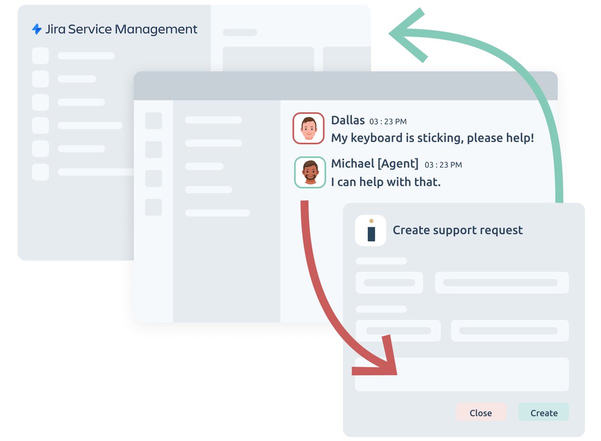 nextupai's tweet photo. HelpDesk+ lets users request support where they already work - in Slack (and soon MS Teams). 

True two-way sync means chats --> JSM tickets with no manual copy/paste or logging into the portal. 

Try it free here: https://t.co/mmSqWcBrbm https://t.co/goHFtss32m